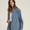 Canyonthreads.shopb5c2cd70f3 4
